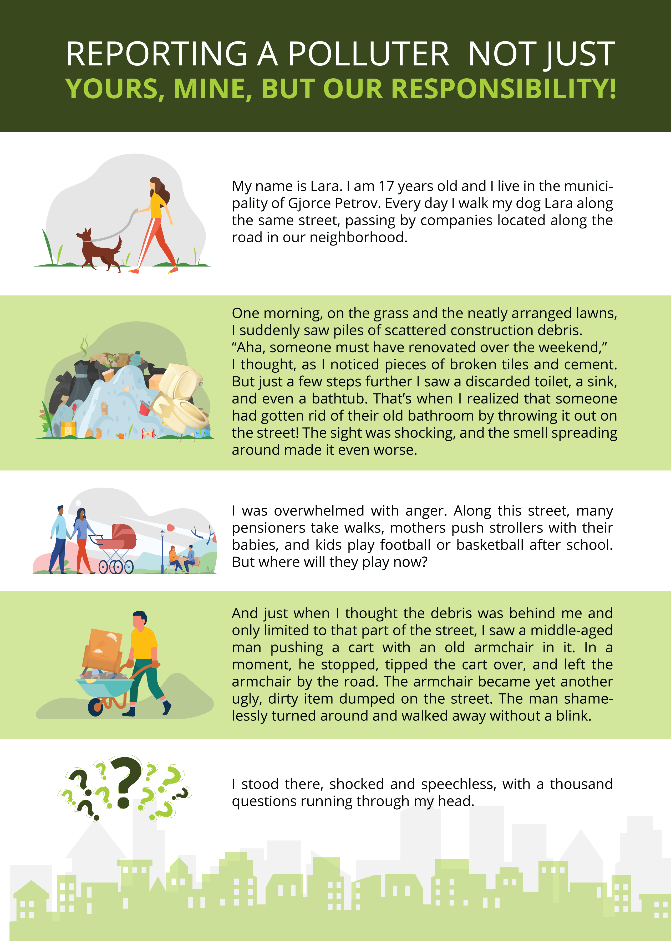 Reporting Pollution: (Not) Your, Mine, or Our Responsibility?