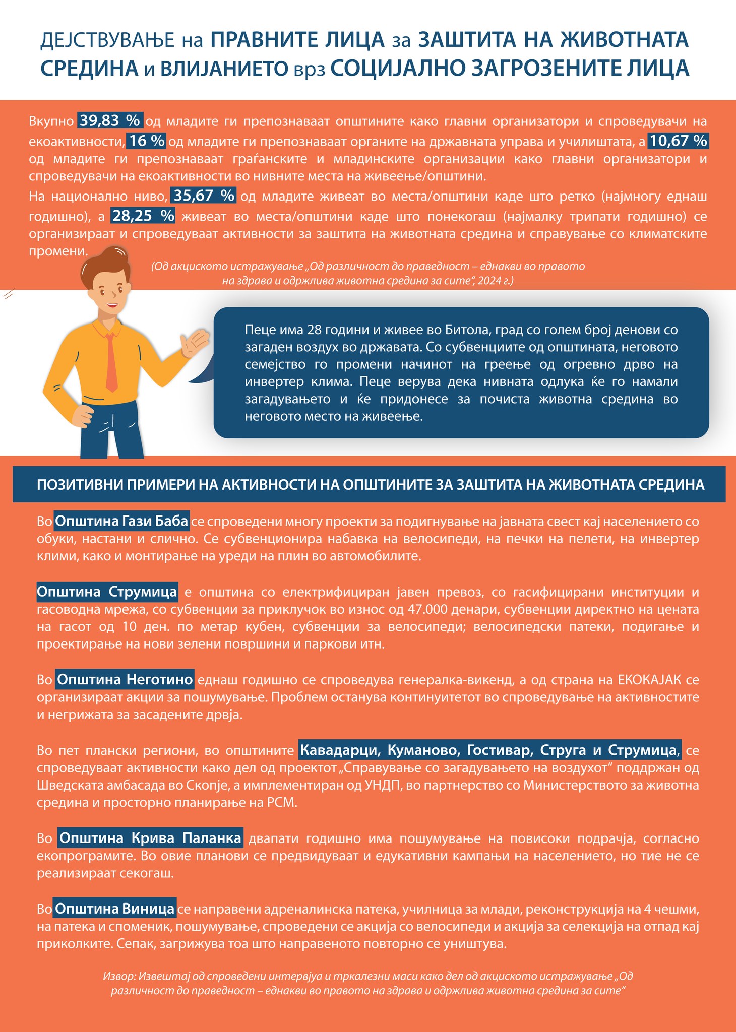 Општините и бизнисите во еко-трансформацијата: кој дејствува, како и за кого?