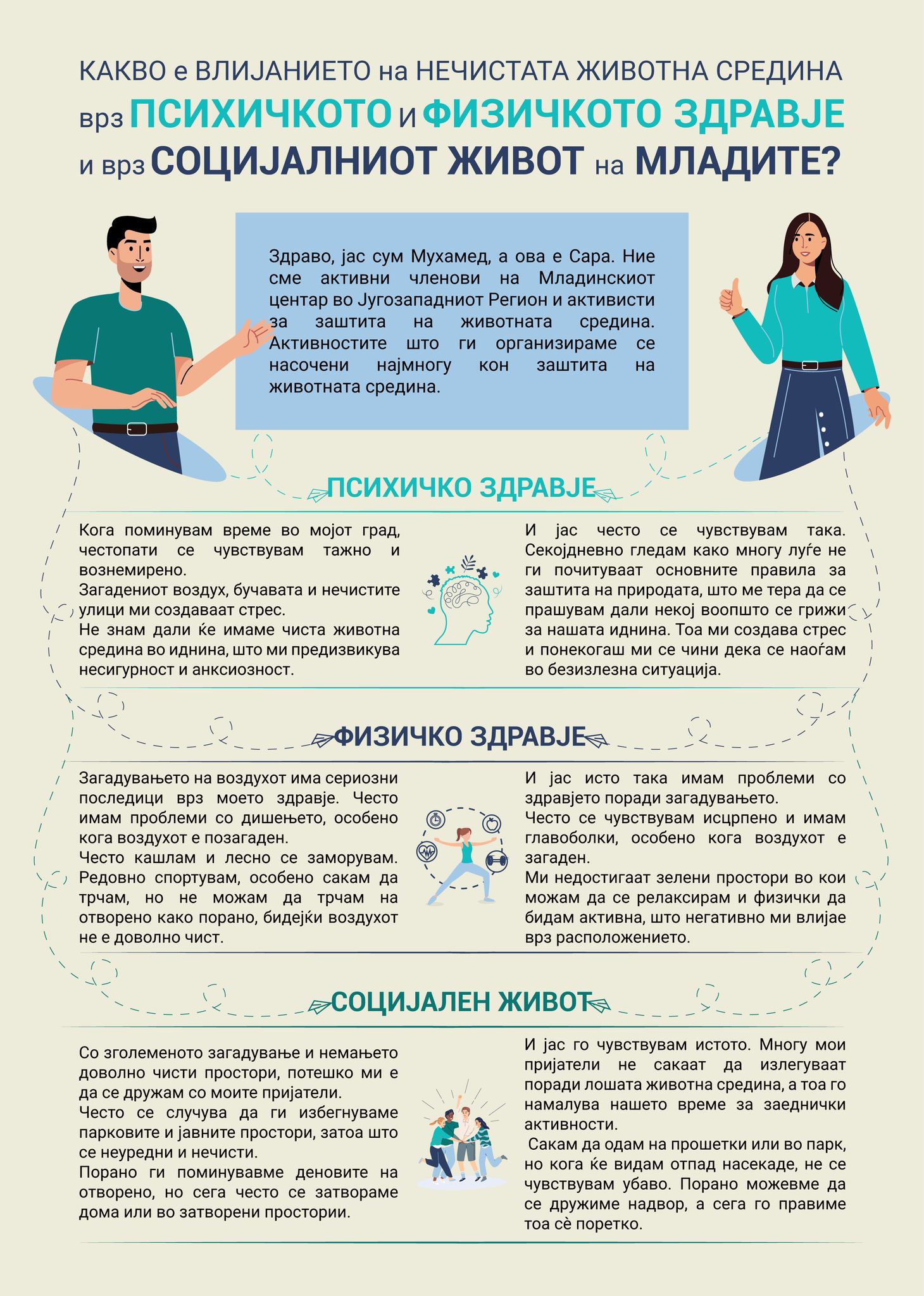 Какво е влијанието на нечистата животна средина врз психичкото, физичкото и социјалното здравје на младите?