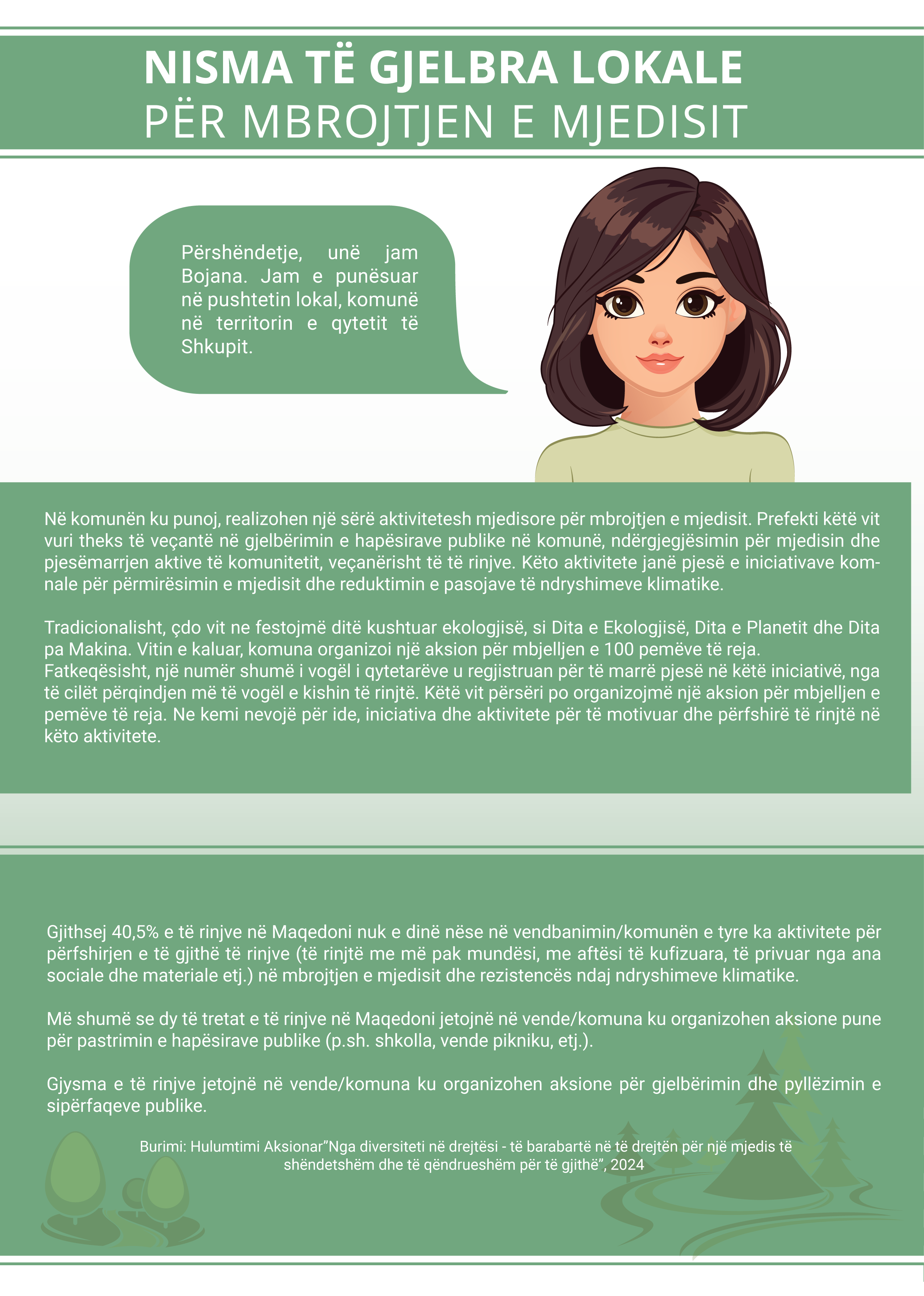 Nisma të gjelbra lokale për mbrojtjen e mjedisit: si t’i përfshijmë të rinjtë?